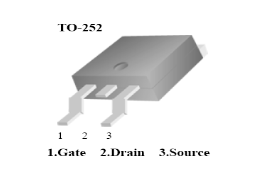  CS17N10A4-G 17A 100V TO-252 CS25N06C4 25A  60V华晶MOS