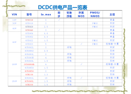 OCX（欧创芯）降压恒压产品汇总