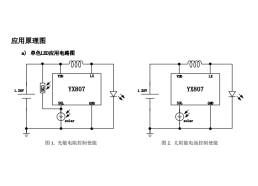 太阳能草坪灯控制器YX805 YX807 YX8184太阳能户外照明