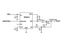 MP9943GQ-Z带电源正常信号指示的高效率 3A 峰值电流、36V同步降压变换器